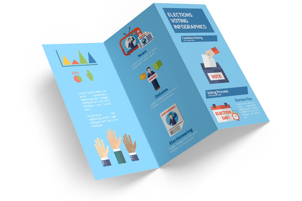 Pieghevoli elettorali a Z