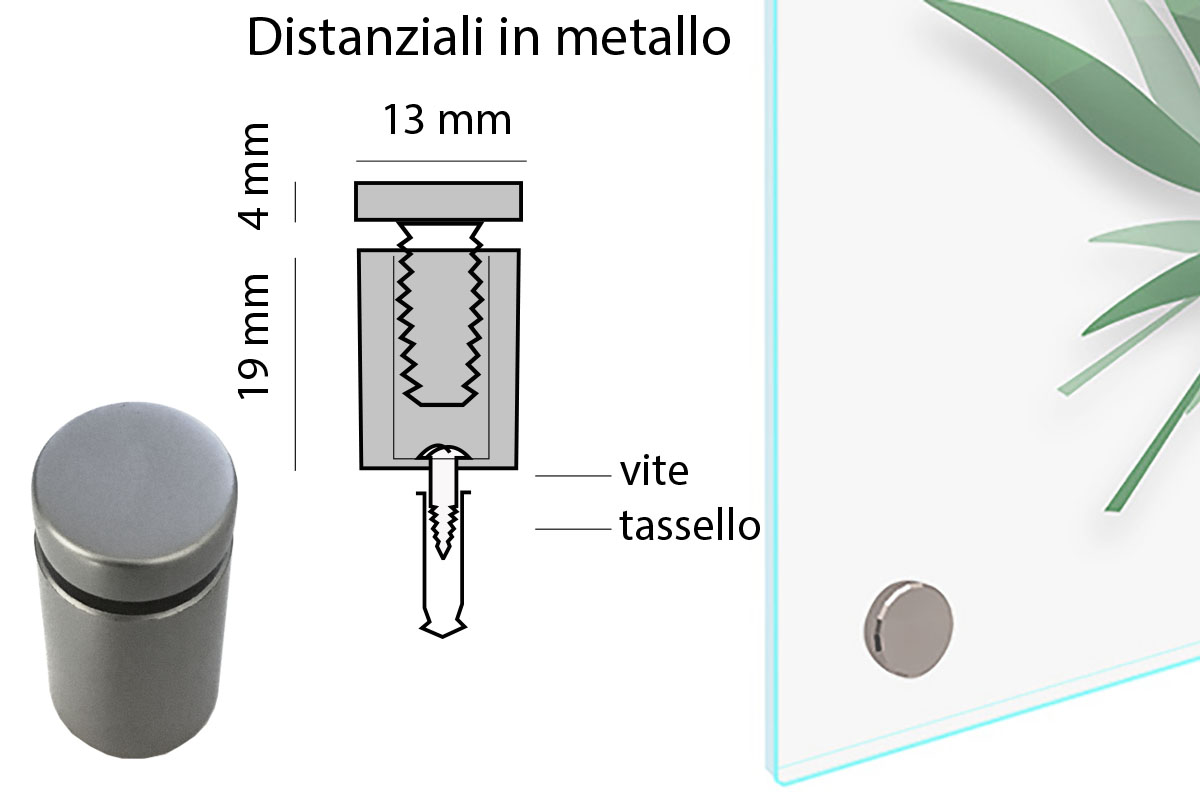 Stampa su plexiglass